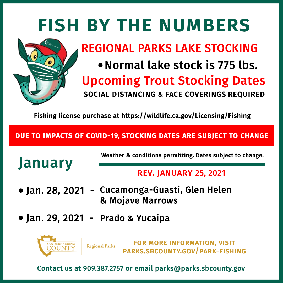 Park Fishing Information – Parks