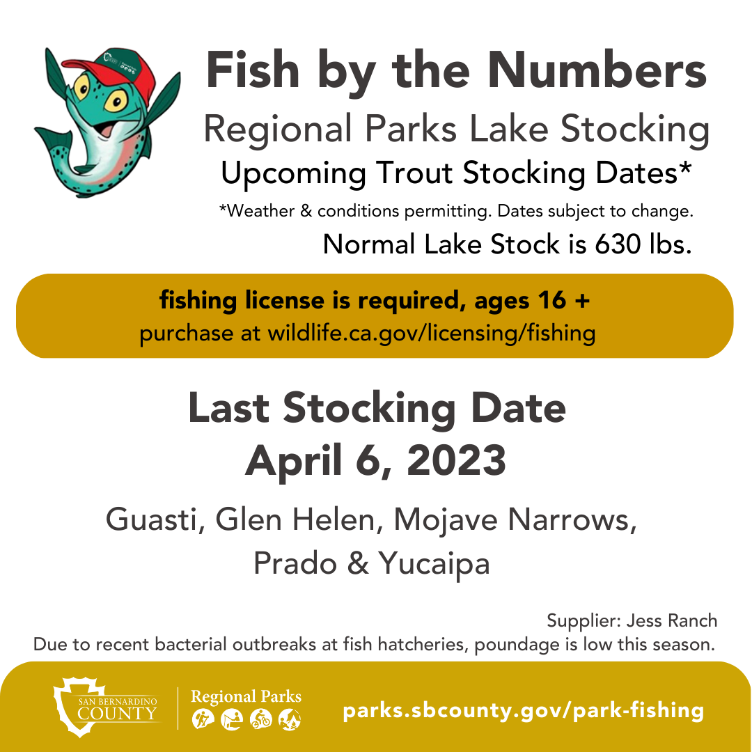 Park Fishing Information Parks