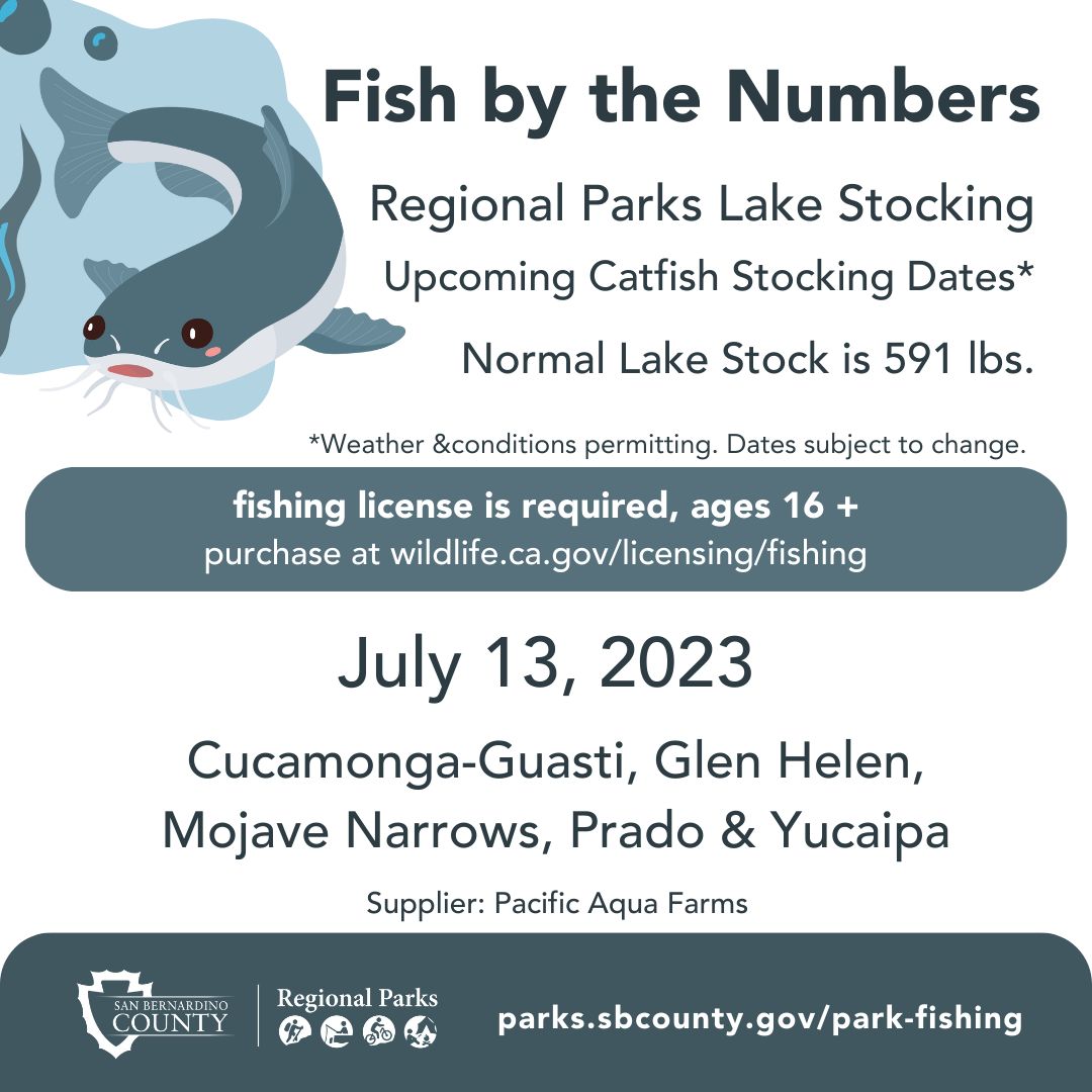 Park Fishing Information – Parks