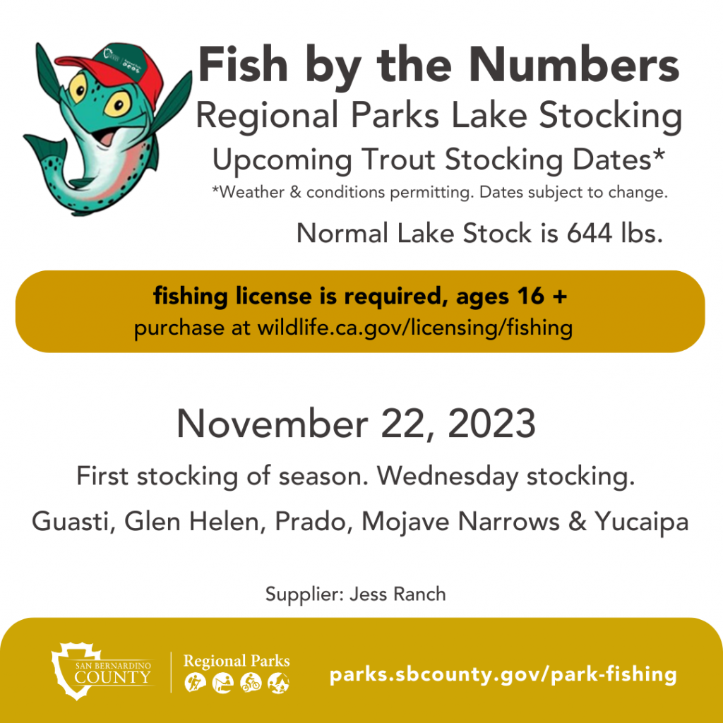 Park Fishing Information – Parks